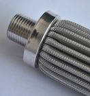 Pleated Stainless Steel Filter Element Micron Filter Cartridge